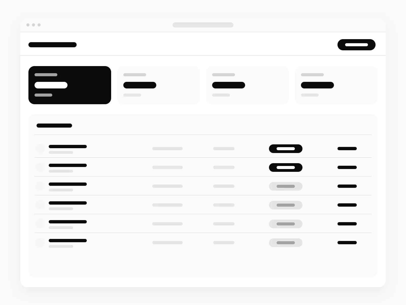 Schema del pannello di gestione con indicatori di vendita e elenco degli ordini